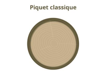 DeepProtect - Une alternative durable à la créosote